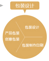 �Ͼ����b�O(sh��)Ӌ(j��)��˾���Ͼ����b�������Ͼ����b��ӡˢ���Ͼ��ʺ�ӡˢ